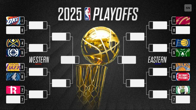 Playoffs NBA 2025: Todas las series y cruces | Sporting News Spain
